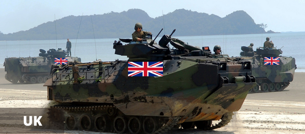 pianalytix machine learning