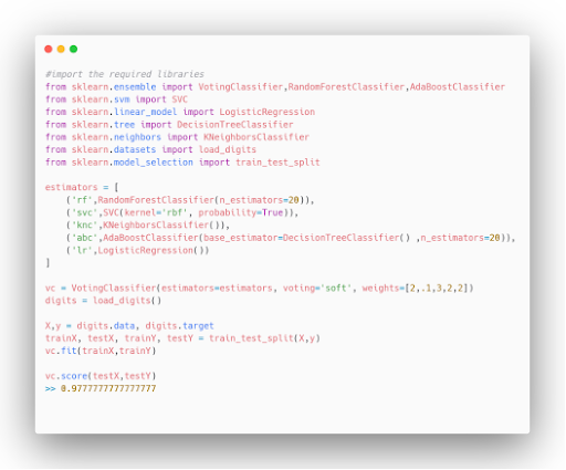 10 Ensemble learning methods in data science