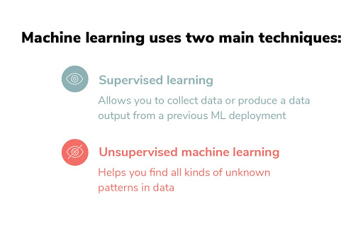 3 Why Should You Learn Machine Learning and Data Science A Brief Introduction.