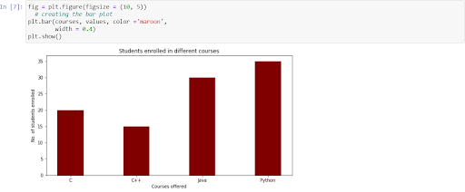 4 What Is Matplotlib? Why To Use Matplotlib In Data Science?