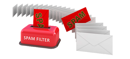 Applications of Machine Learning from Day-to-Day life.